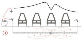 А-рамка для приёмника POISK 610